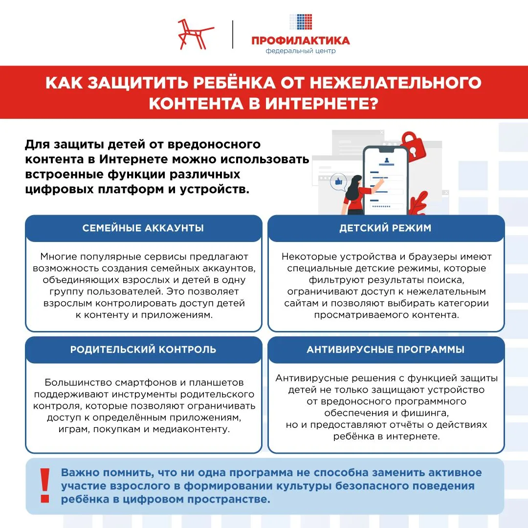 Изображения.
