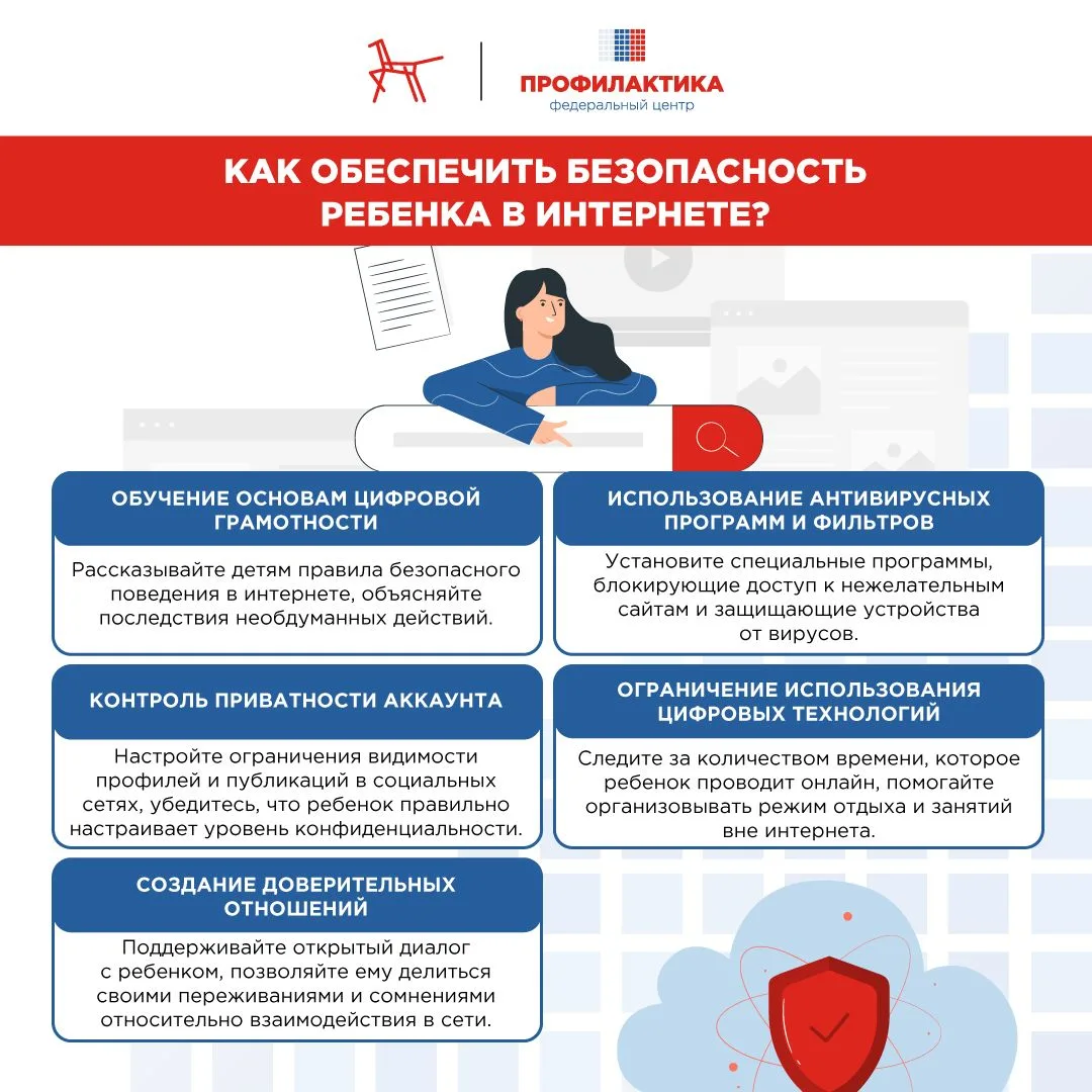 Изображения.