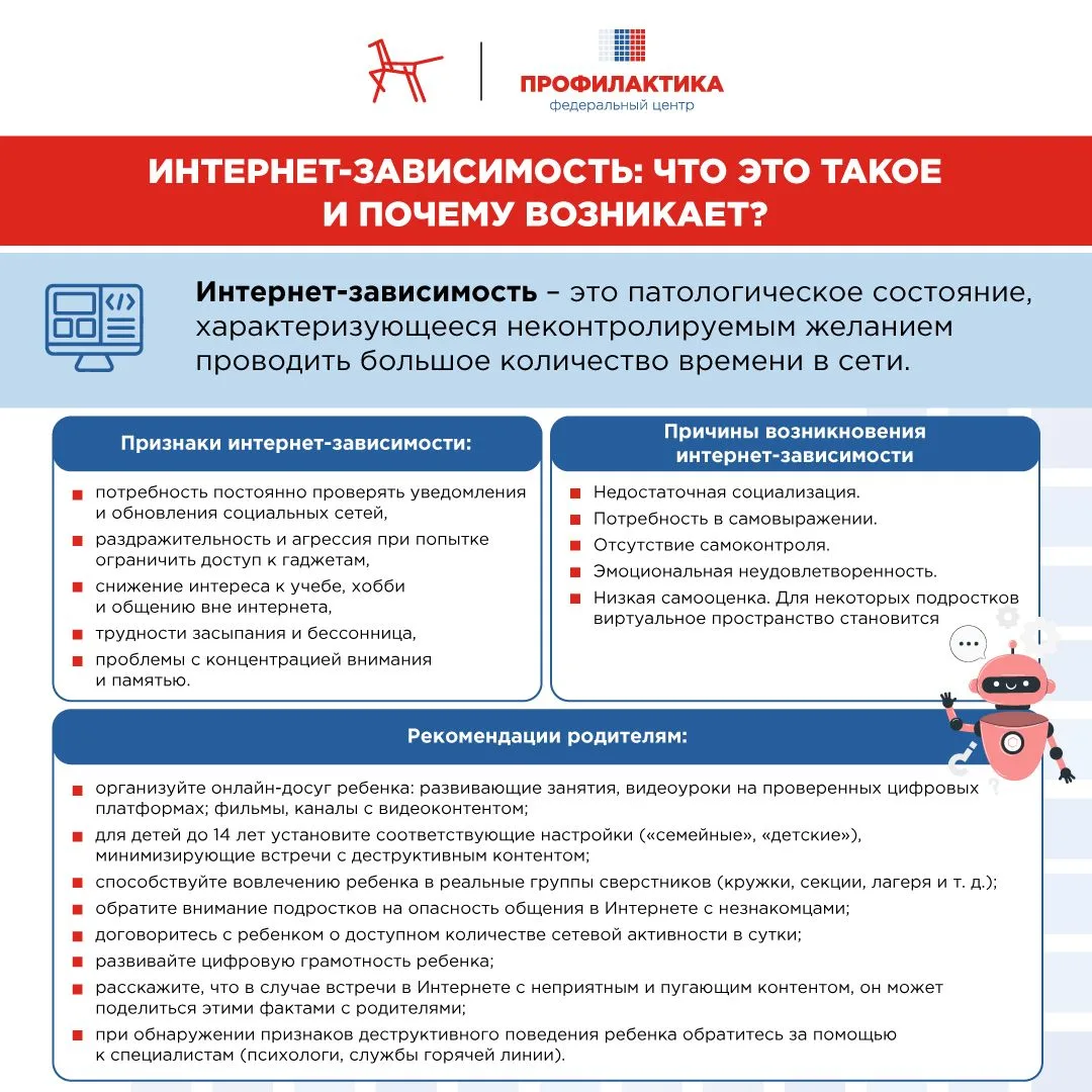 Изображения.